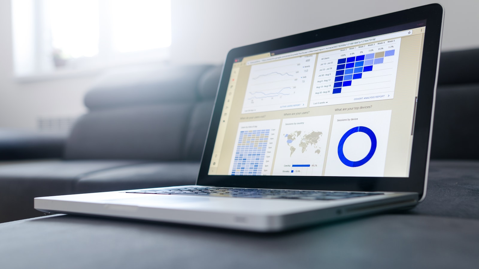 SEO Optimization